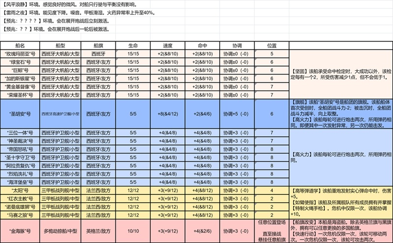 战场图.jpg