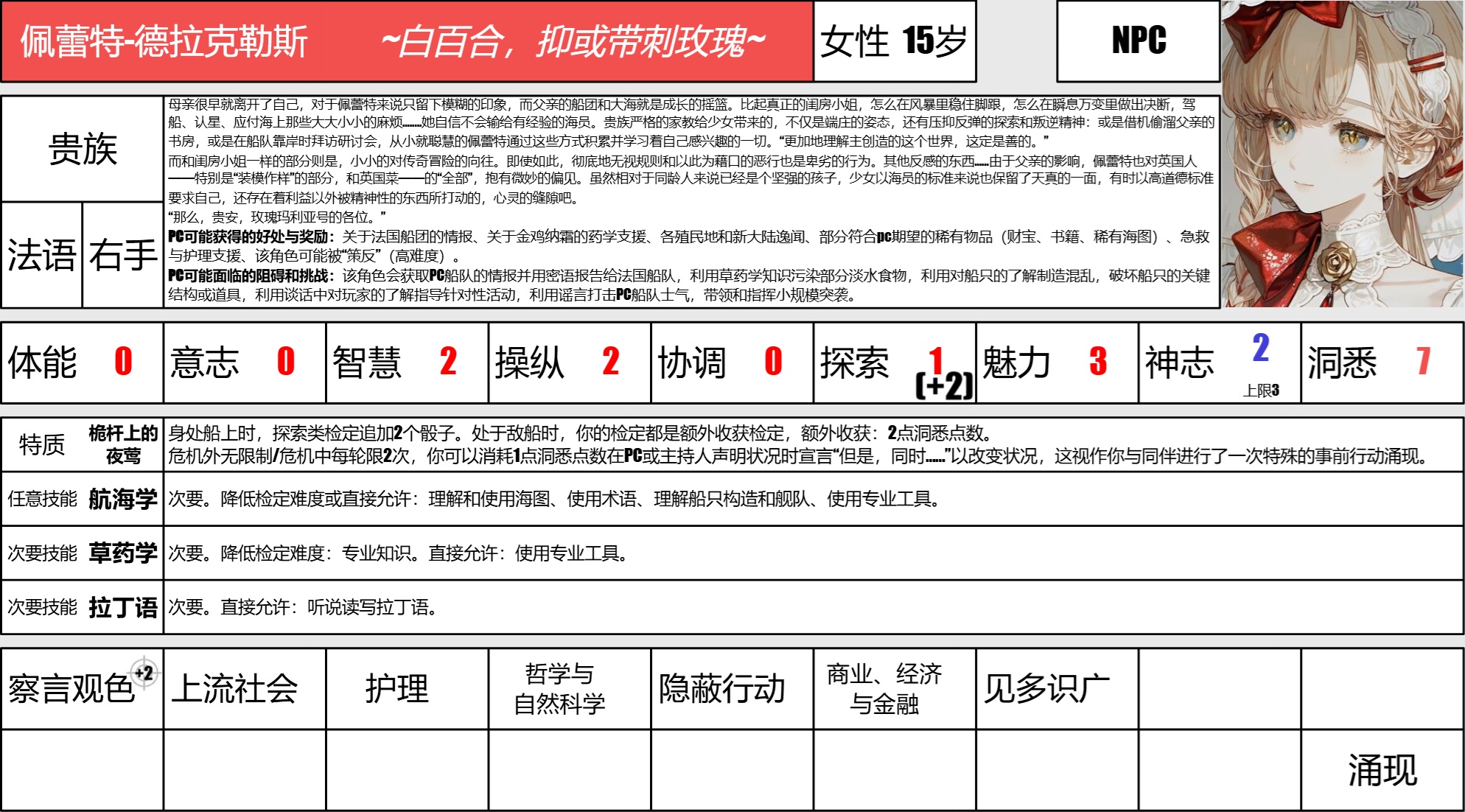 佩蕾特.jpg