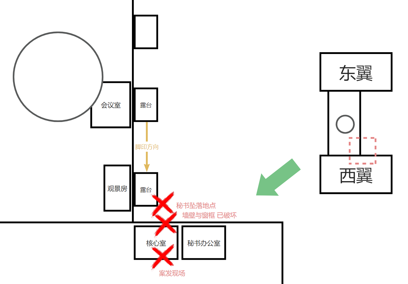 地图.png 地图.png