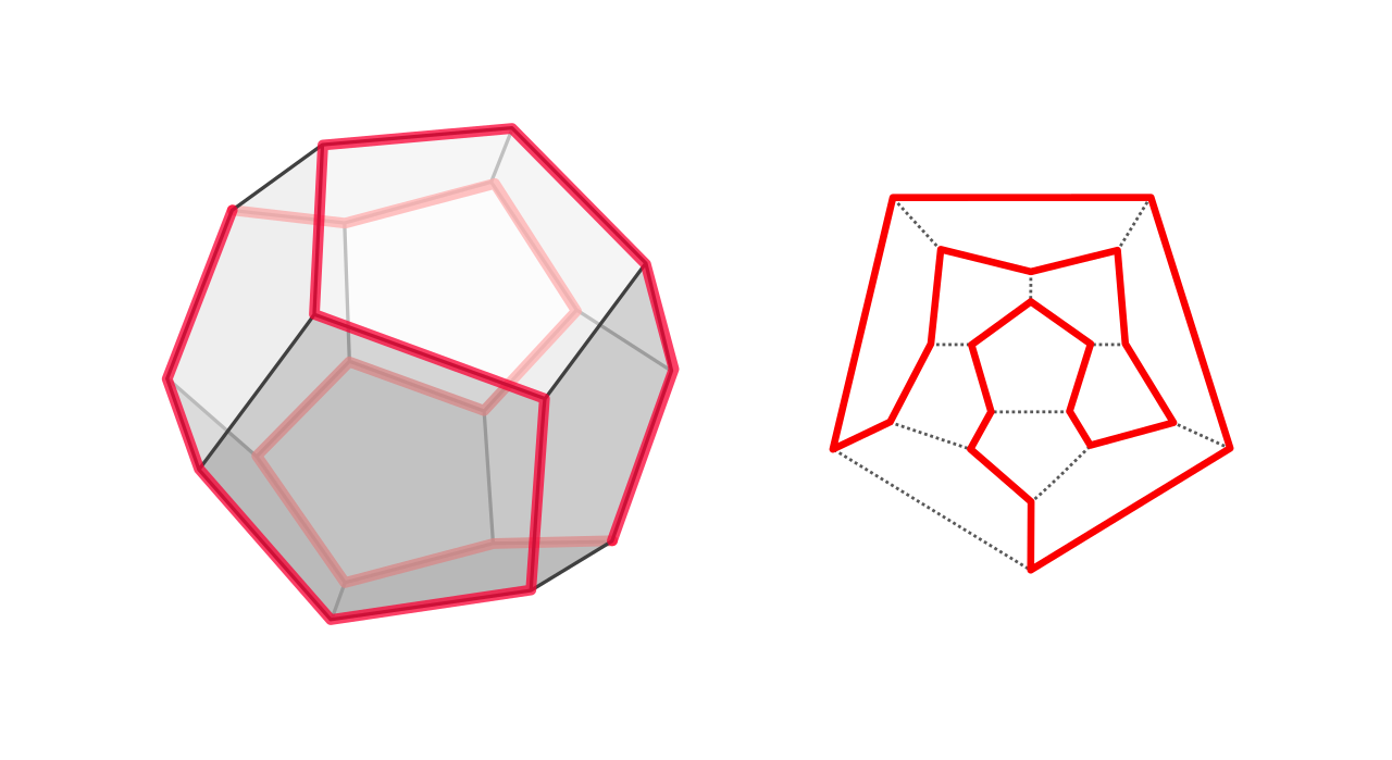Dodecahedron_Hamiltonian_Cycle.svg.png