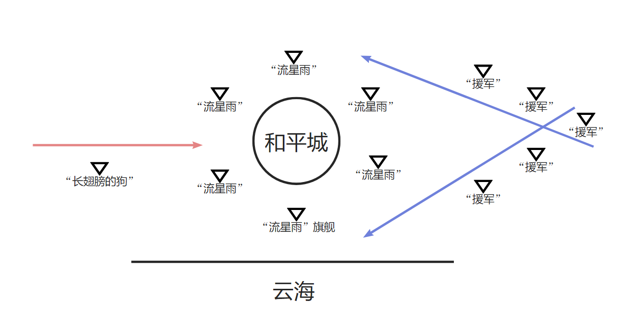 狗.png